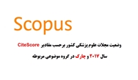 وضعيت مجلات علوم پزشكي كشور برحسب مقادير CiteScore سال 2017 و چارك در گروه موضوعي مربوطه